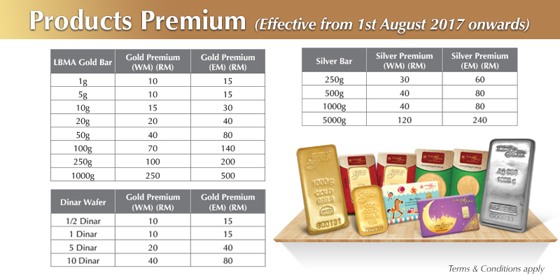 caj premium public gold