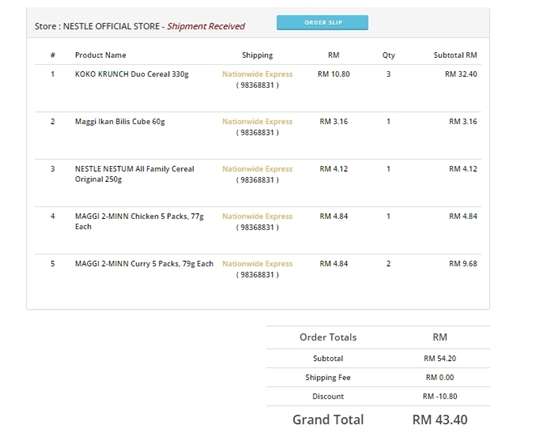 jumlah harga pembelian produk nestle di PG Mall