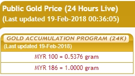 harga emas public gold