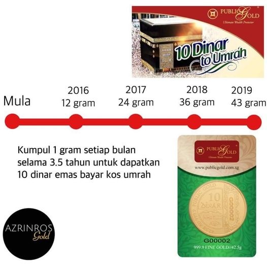 simpan emas untuk kos mengerjakan umrah